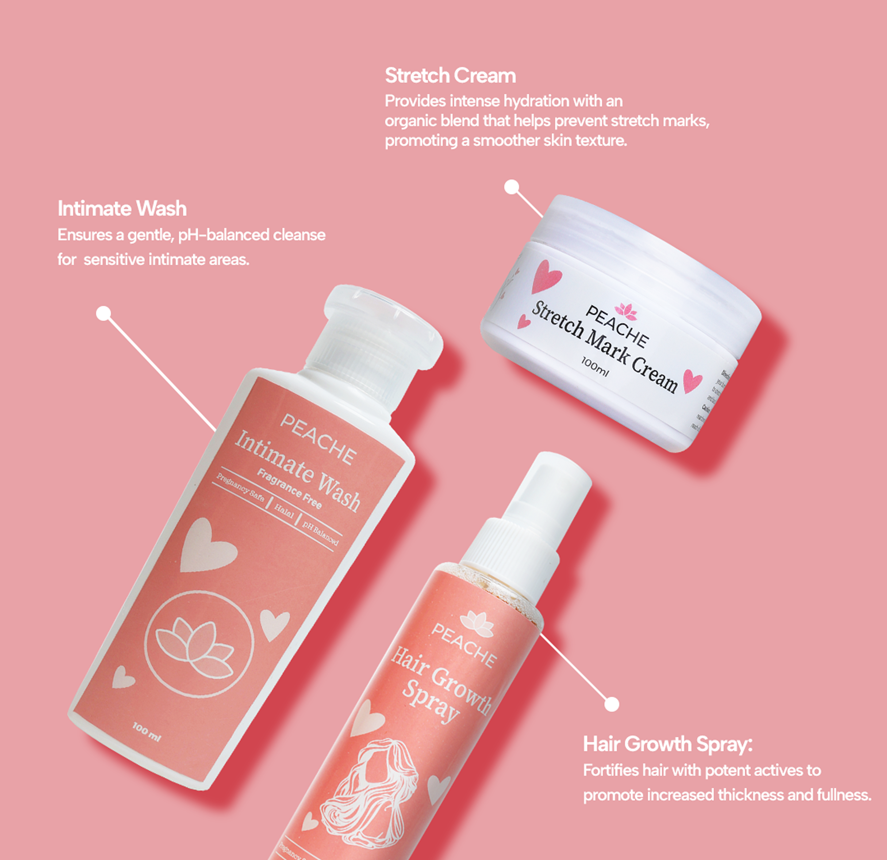 Glow Happy Maternity Kit